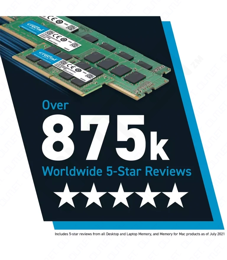 Crucial Reviews Badge